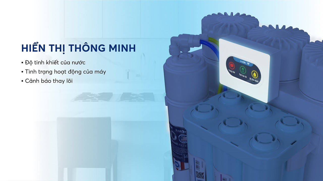 Màn hình hiển thị thông minh