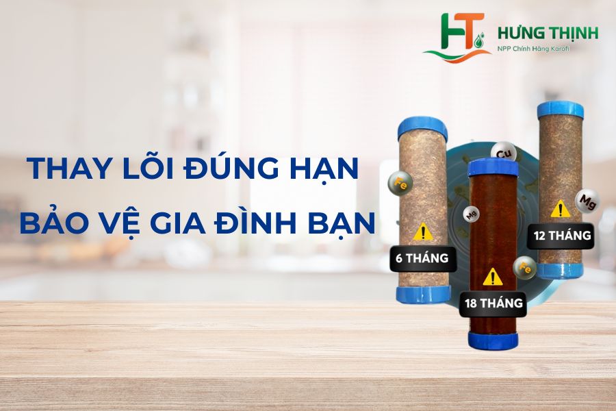 Thời Gian Thay Và Cách Thay Lõi Lọc Nước Karofi