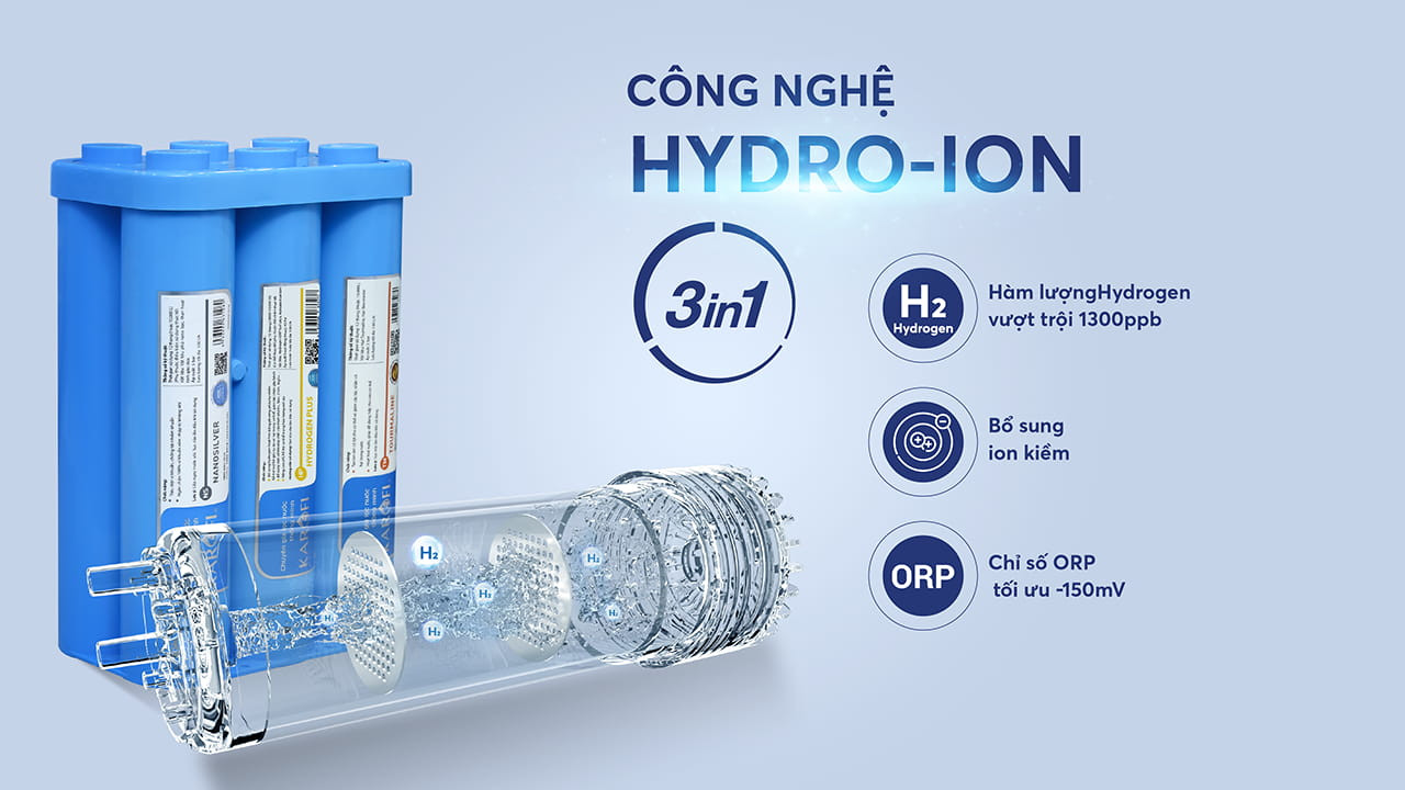 Máy lọc nước Hydro-ion kiềm Karofi KAE-S65 - Công nghệ Hydro- Ion kiềm độc quyền